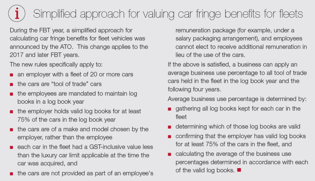 Simplified Approach | Taxwise Australia | 08 6216 4309