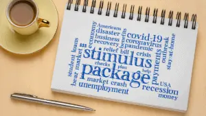 Tax Measures | Taxwise Australia | 08 6216 4309