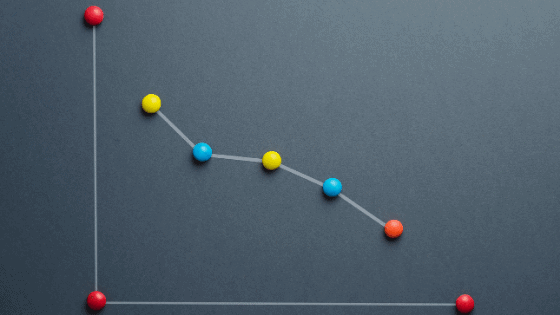Decline in Turnover | Taxwise Australia | 08 6216 4309